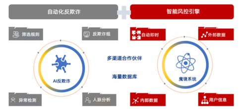 合適的才是最好的 k錢包業務員教你如何選擇金融產品